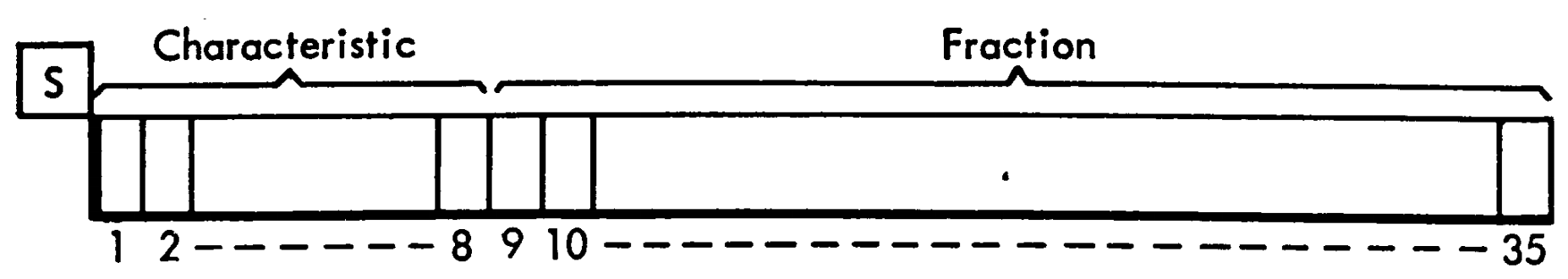 Diagram illustrating use of bits in
    IBM 704 floating point number